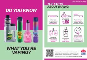 Front and back designs of Facts about Vaping postcard